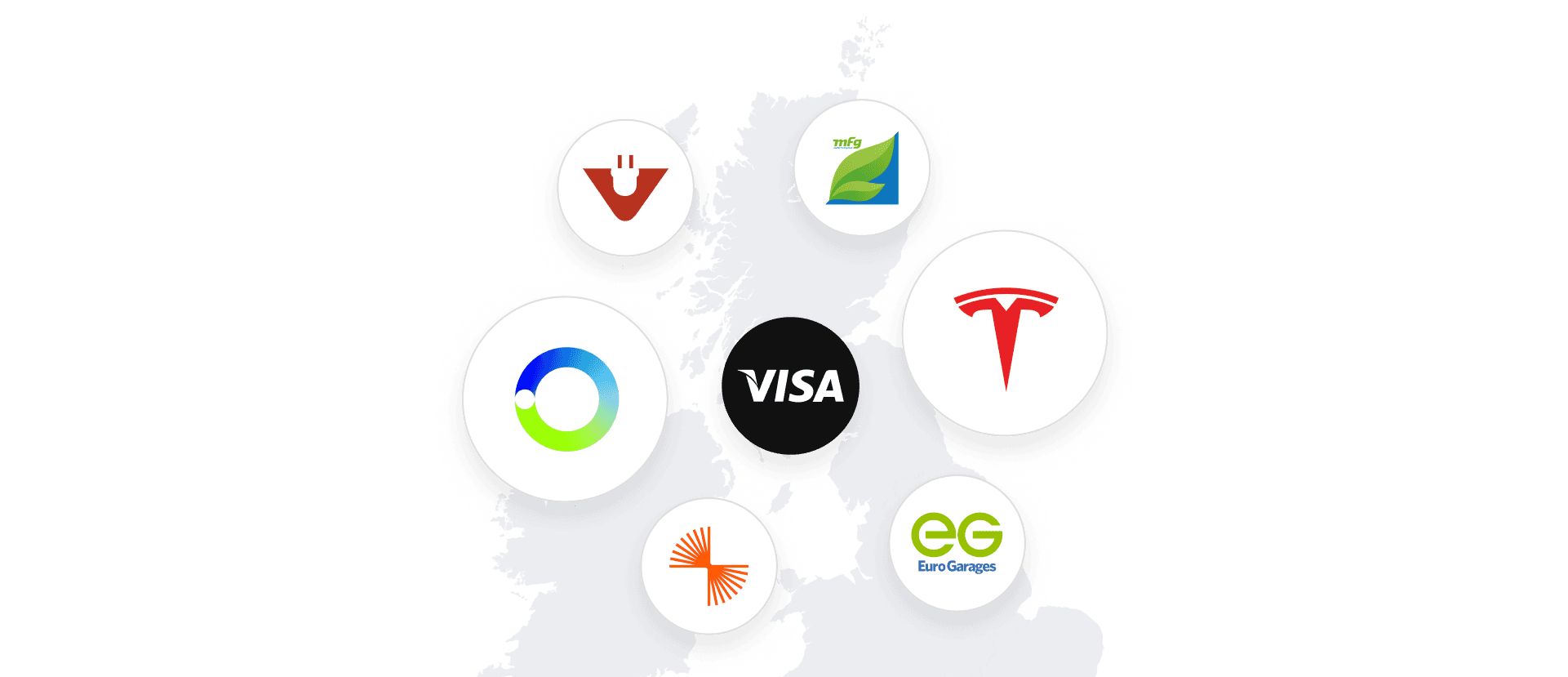 A graphic illustrating Bypassis built on Visa which can be used to pay at any charger across the UK